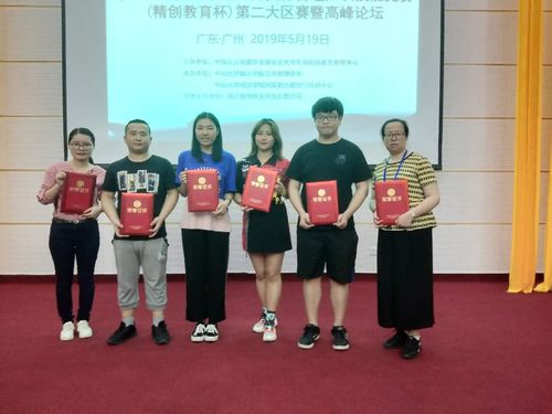 我院师生参加“全国大学生人力资源管理知识技能竞赛第二大区赛”荣获二等奖 我院师生参加“全国大学生人力资源管理知识技能竞赛第二大区赛”荣获二等奖